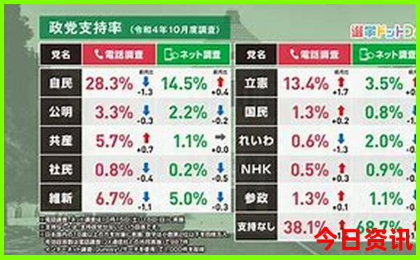 重庆十大避暑胜地排名
